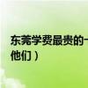 東莞學費最貴的十所小學排行榜（東莞市十大貴族學校竟是他們）