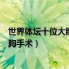 世界體壇十位大胸美女（胸大的美女運動員有人甚至做了縮胸手術）