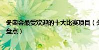 冬奧會最受歡迎的十大比賽項目(關注度最高的冬奧會項目盤點)