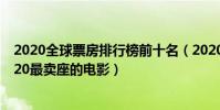 2020全球票房排行榜前十名(2020年哪部電影票房最高2020最賣座的電影)