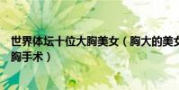 世界體壇十位大胸美女(胸大的美女運動員有人甚至做了縮胸手術)