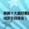 韓國十大最好看的音樂節目（韓國音樂節目有哪些韓國音樂綜藝節目排名）