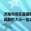 濟南市各區縣面積排行（濟南面積最大的區是哪個濟南各區縣面積大小一覽表）