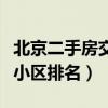 北京二手房交易十大熱門小區（北京市二手房小區排名）