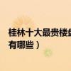桂林十大最貴樓盤排行（桂林樓盤哪個比較好桂林住宅小區有哪些）