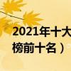 2021年十大好看的網游小說（網游小說排行榜前十名）