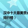 漢中十大最美景點（漢中最美旅游景點介紹漢中最美的地方排行榜）