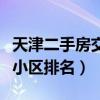 天津二手房交易十大熱門小區（天津市二手房小區排名）
