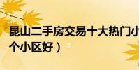 昆山二手房交易十大熱門小區(昆山二手房哪個小區好)