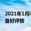 2021年1月ios設備性能榜 2022年6月iOS設備好評榜 