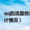 qq的流量統計在哪（手機QQ如何查看流量統計情況）
