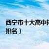 西寧市十大高中排行榜（西寧市有哪些高中西寧市重點高中排名）