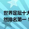 世界足壇十大美女球員盤點（中國最美門將竟然排名第一！）