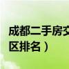 成都二手房交易十大熱門小區（成都二手房小區排名）