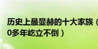 歷史上最顯赫的十大家族(孔子家族歷經2000多年屹立不倒)