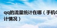 qq的流量統計在哪(手機QQ如何查看流量統計情況)