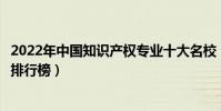 2022年中國知識產權專業十大名校(全國知識產權專業大學排行榜)