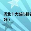 河北十大城市排名（河北城市綜合實力排行河北省哪個城市好）