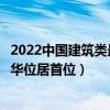 2022中國建筑類最好的十所高校（建筑學專業大學排行榜清華位居首位）