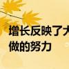 增長反映了大學為提高學生保留率和完成率所做的努力