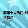 蘇州十大熱門樓盤排行榜（蘇州人氣小區排名蘇州最熱門小區盤點）