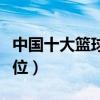 中國十大籃球解說評論員盤點（你最喜歡哪一位）