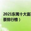 2021東莞十大富豪排行榜（東莞最有錢的十個人胡潤東莞富豪排行榜）