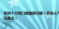 蘇州十大熱門樓盤排行榜(蘇州人氣小區排名蘇州最熱門小區盤點)