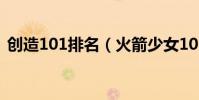 創造101排名(火箭少女101最終出道名單)
