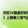 劉歡10首最好聽的歌（劉歡十大經典歌曲排行榜：《好漢歌》上榜第三蕩氣回腸）