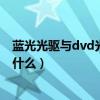 藍光光驅與dvd光驅的區別（藍光光驅與普通光驅的區別是什么）