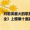 劉若英最火的歌是什么（劉若英十大經典歌曲排行榜：《成全》上榜第十直戳人心）