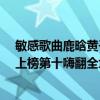 敏感歌曲鹿晗黃子韜（黃子韜最好聽歌曲top10：《敏感》上榜第十嗨翻全場）