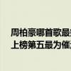 周柏豪哪首歌最好聽（周柏豪超好聽歌曲top10：《夠鐘》上榜第五最為催淚）