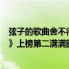 弦子的歌曲舍不得（弦子最好聽的歌曲top10：《不得不愛》上榜第二滿滿回憶）