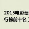2015電影票房排行榜中國（2015電影票房排行榜前十名）