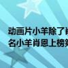 動畫片小羊除了肖恩還有什么（熱門兒童動畫片排行榜前十名小羊肖恩上榜第六集數最多）