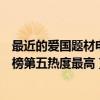 最近的愛國題材電影（十大愛國題材電影排行榜：集結號上榜第五熱度最高）