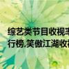 綜藝類節目收視率排名（2017年5月29日綜藝節目收視率排行榜,笑傲江湖收視率占二四名）