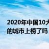 2020年中國10大綜合實力最強的地級市（最強地級市你在的城市上榜了嗎）
