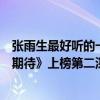 張雨生最好聽的一首歌（張雨生十大經典歌曲排行榜：《我期待》上榜第二深情且傷感）