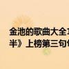 金池的歌曲大全100首（金池十大熱門歌曲排行榜：《另一半》上榜第三句句扎心）