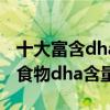 十大富含dha的食物排名（dha含量高的食物食物dha含量排名表）