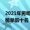 2021年男明星人氣排行榜（中國男明星人氣榜單前十名）