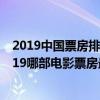 2019中國票房排行榜前十名（2019中國電影票房排行榜2019哪部電影票房最高）