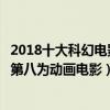 2018十大科幻電影（史上最佳十大科幻電影盜夢空間排第三第八為動畫電影）
