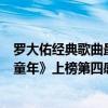 羅大佑經典歌曲最好聽的（羅大佑十大經典歌曲排行榜：《童年》上榜第四感人肺腑）