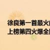 徐良第一首最火的歌（徐良十大熱門歌曲排行榜：《紅裝》上榜第四火爆全網）