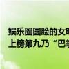 娛樂圈圓臉的女明星（娛樂圈十大小臉女星排行榜：周冬雨上榜第九乃“巴掌臉”）