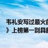 韋禮安寫過最火的歌（韋禮安最好聽歌曲top10：《慢慢等》上榜第一別具韻味）